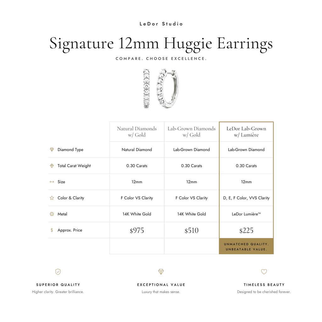 The Signature Diamond Huggies
