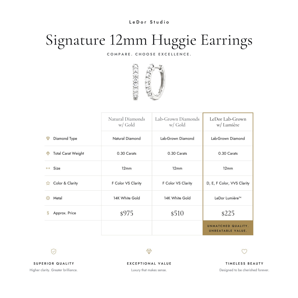 The Signature Diamond Huggies