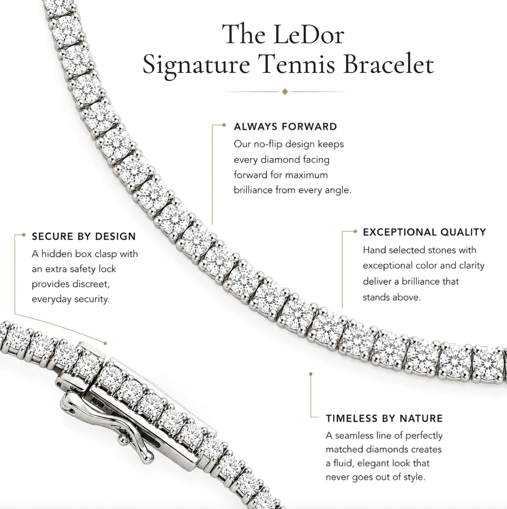 The Signature 5 carat Diamond Tennis Bracelet